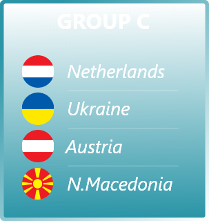 Euro 2020 Group C Teams