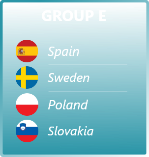 Euro 2020 Group E Fixtures